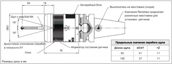 Схема датчика