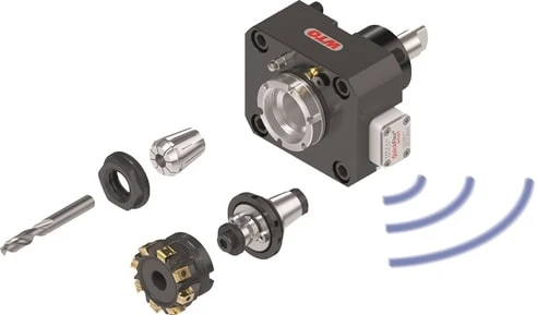 Адаптеры WTO QuickFlex® smart